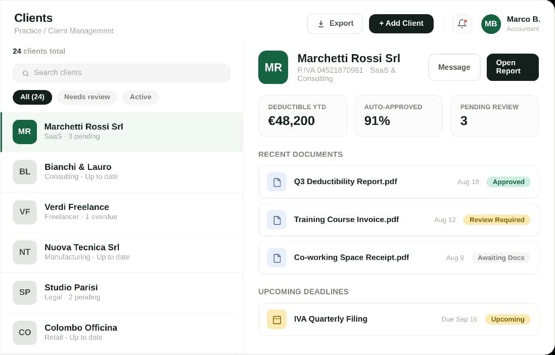 TaxHeed client management view with per-client deductible totals, document statuses, and filing deadlines
