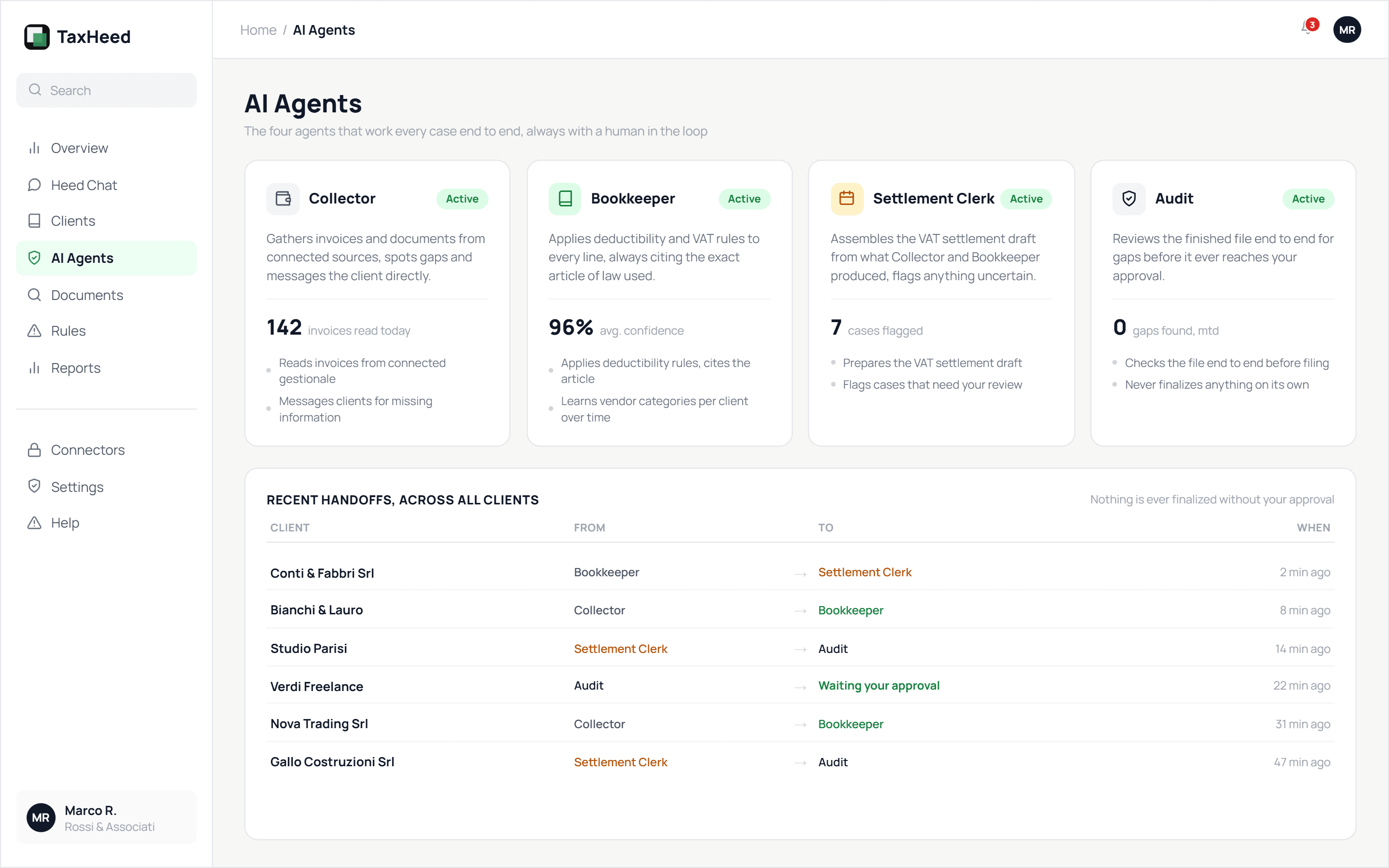 TaxHeed agent handoffs across clients, with one file waiting for the accountant's approval